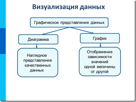 15ic0s50