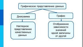 15ic0s50